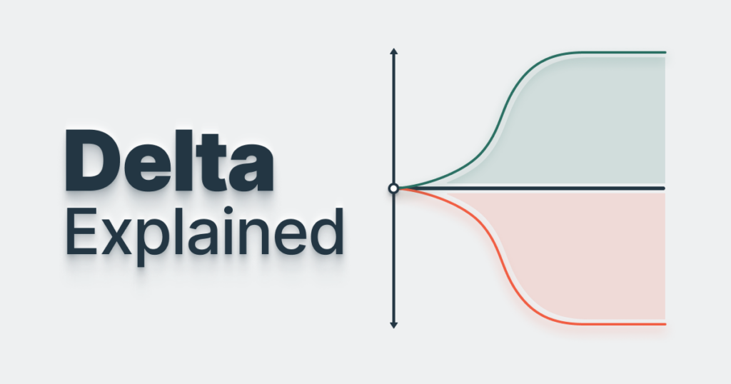 Options Delta Explained cover image