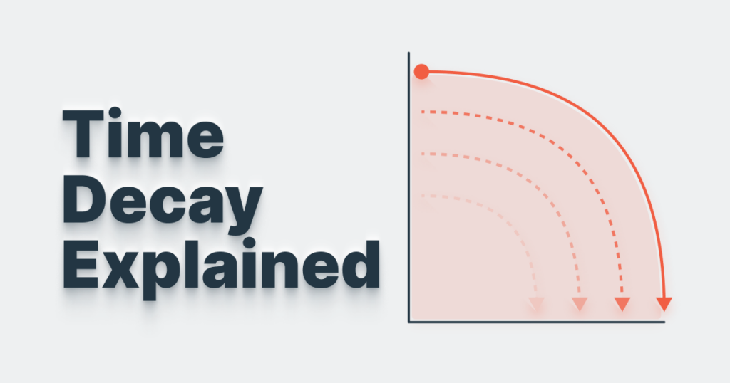 Theta Time decay explained