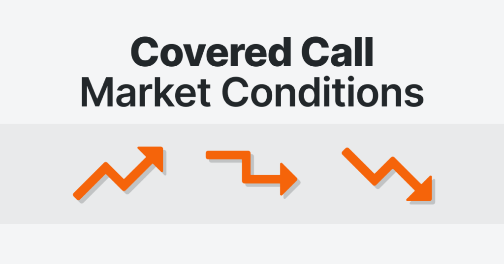 covered call ETPs performance market cover